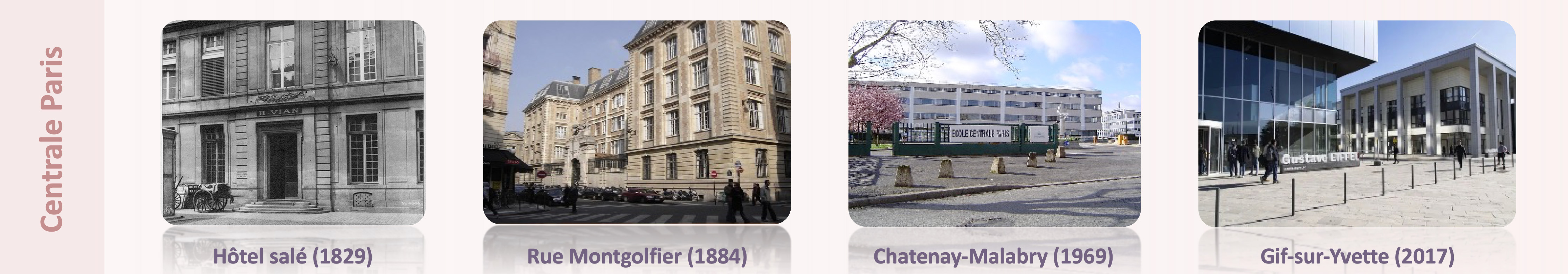 Les locaux de l'Ecole Centrale Paris